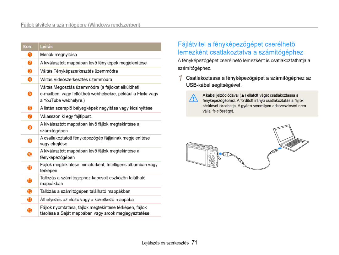 Samsung EC-PL200ZBPSIT, EC-PL200ZBPRE3, EC-PL200ZBPBE3, EC-PL200ZBPSE3 Kábel jelződiódával ellátott végét csatlakoztassa a 