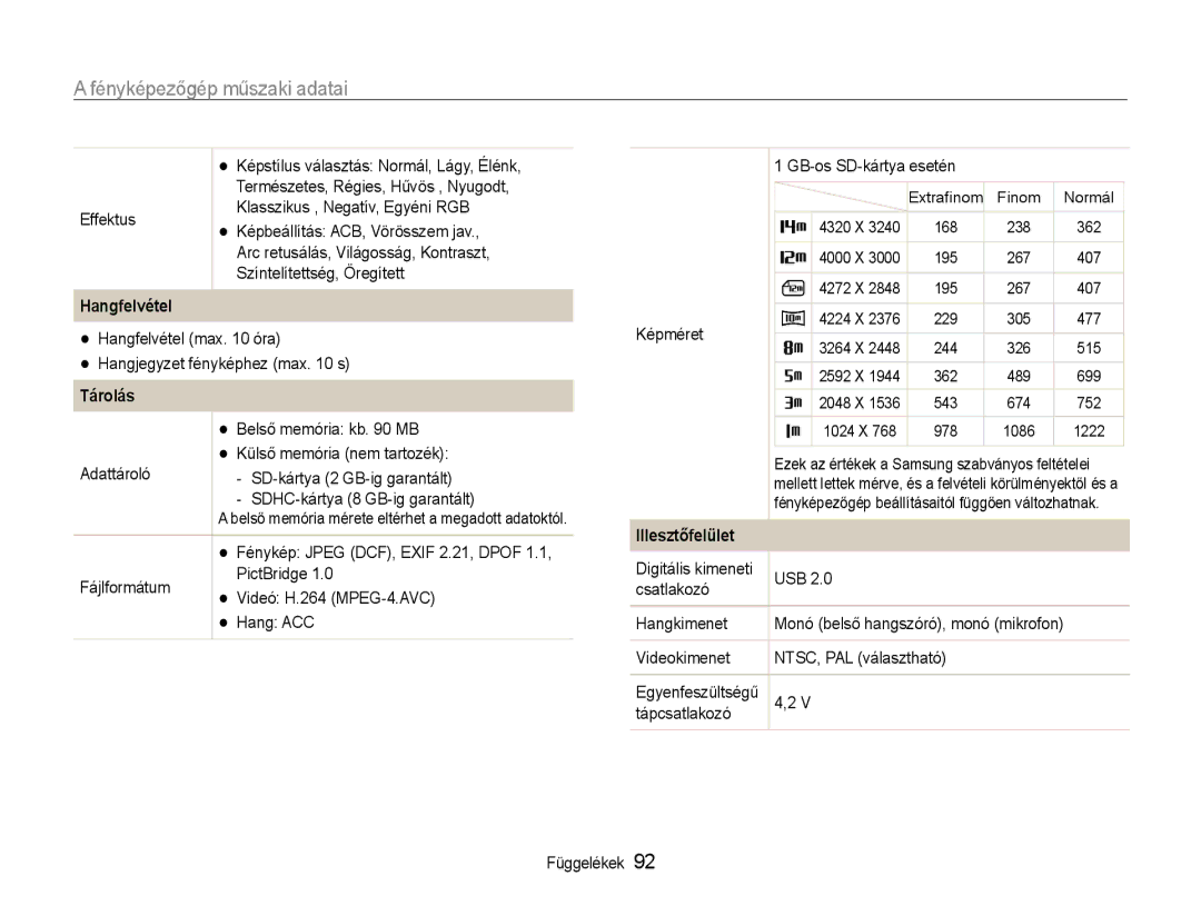 Samsung EC-PL200ZBPSE3, EC-PL200ZBPSIT, EC-PL200ZBPRE3, EC-PL200ZBPBE3, EC-PL200ZBPBE2 Hangfelvétel, Tárolás, Illesztőfelület 