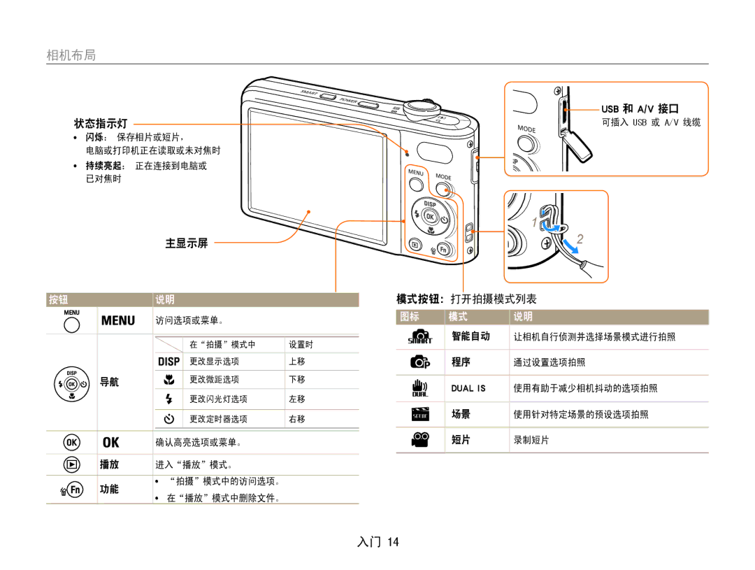 Samsung EC-PL200ZBPSE3, EC-PL200ZBPSIT, EC-PL200ZBPRE3, EC-PL200ZBPBE3, EC-PL200ZBPBE2, EC-PL200ZBPRE2 manual 状态指示灯, 主显示屏 