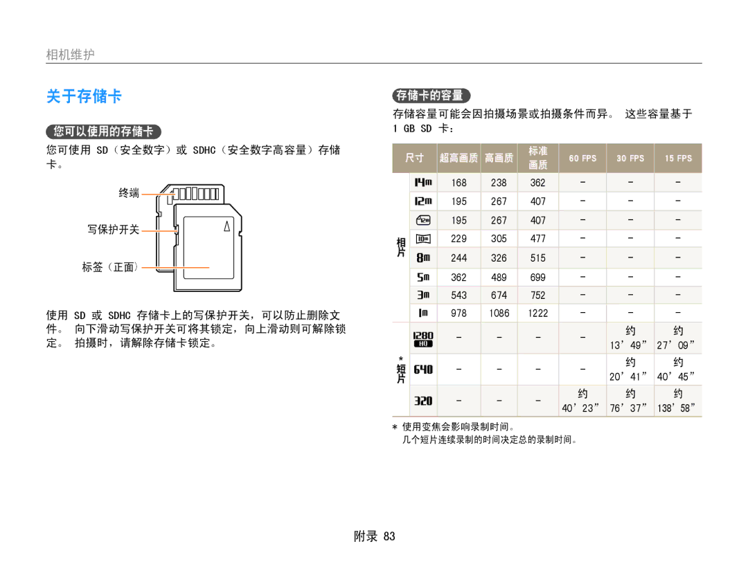 Samsung EC-PL200ZBPSIT, EC-PL200ZBPRE3, EC-PL200ZBPBE3, EC-PL200ZBPSE3, EC-PL200ZBPBE2, EC-PL200ZBPRE2 manual 关于存储卡 