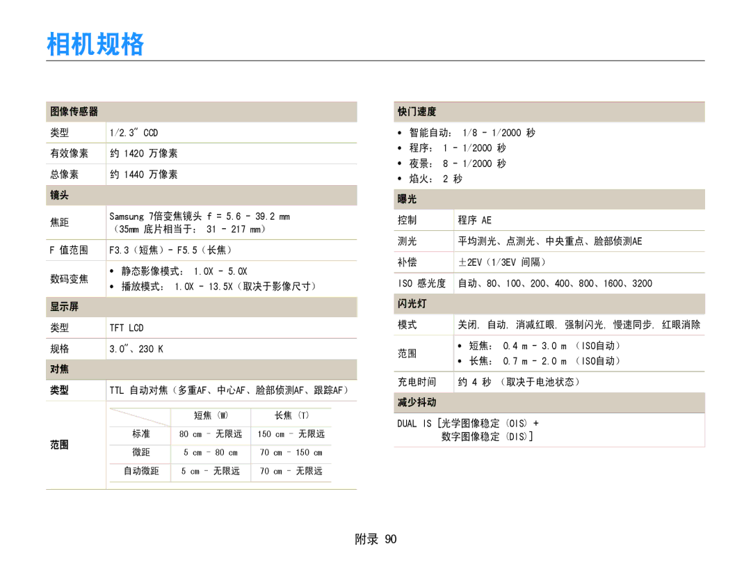 Samsung EC-PL200ZBPRE3, EC-PL200ZBPSIT, EC-PL200ZBPBE3, EC-PL200ZBPSE3, EC-PL200ZBPBE2, EC-PL200ZBPRE2 manual 相机规格 