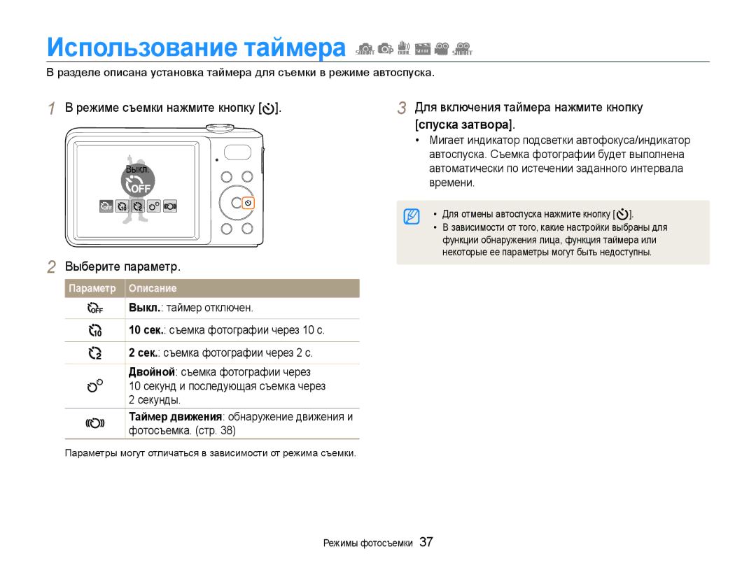 Samsung EC-PL200ZBPBRU, EC-PL200ZBPSRU, EC-PL200ZBPRRU Использование таймера, Спуска затвора, Выберите параметр, Времени 