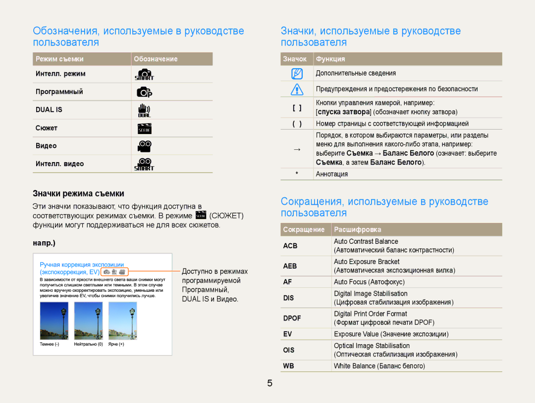 Samsung EC-PL200ZBPSRU manual Обозначения, используемые в руководстве пользователя, Значки, используемые в руководстве 