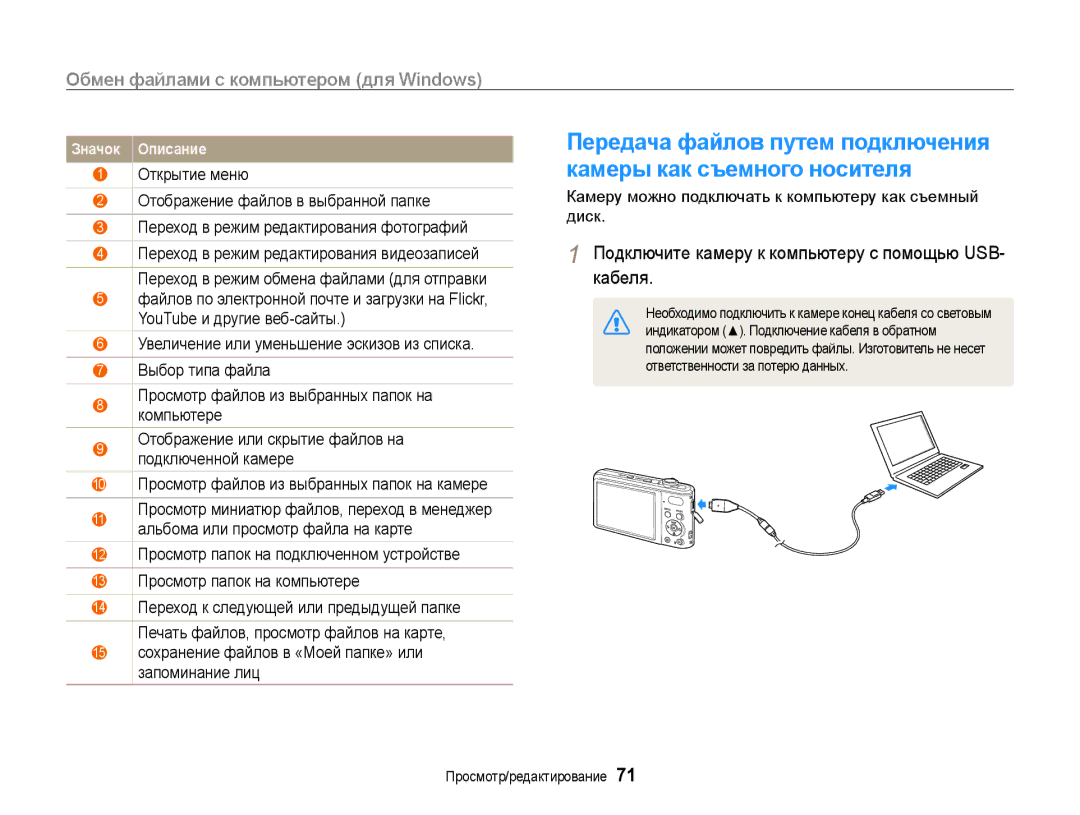 Samsung EC-PL200ZBPSRU, EC-PL200ZBPRRU, EC-PL200ZBPBRU manual 15 сохранение файлов в «Моей папке» или запоминание лиц 