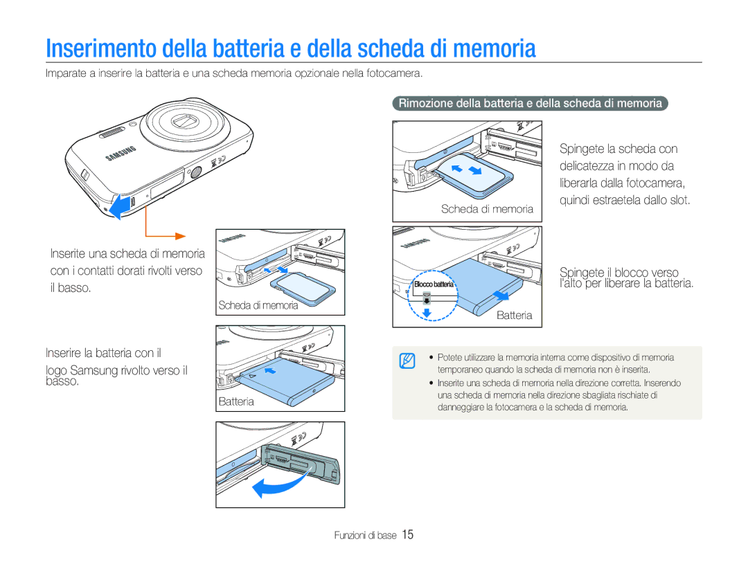 Samsung EC-PL20ZZBPSE1, EC-PL20ZZBPBE1, EC-PL20ZZBPPE1, EC-PL21ZZBPBE3 Inserimento della batteria e della scheda di memoria 