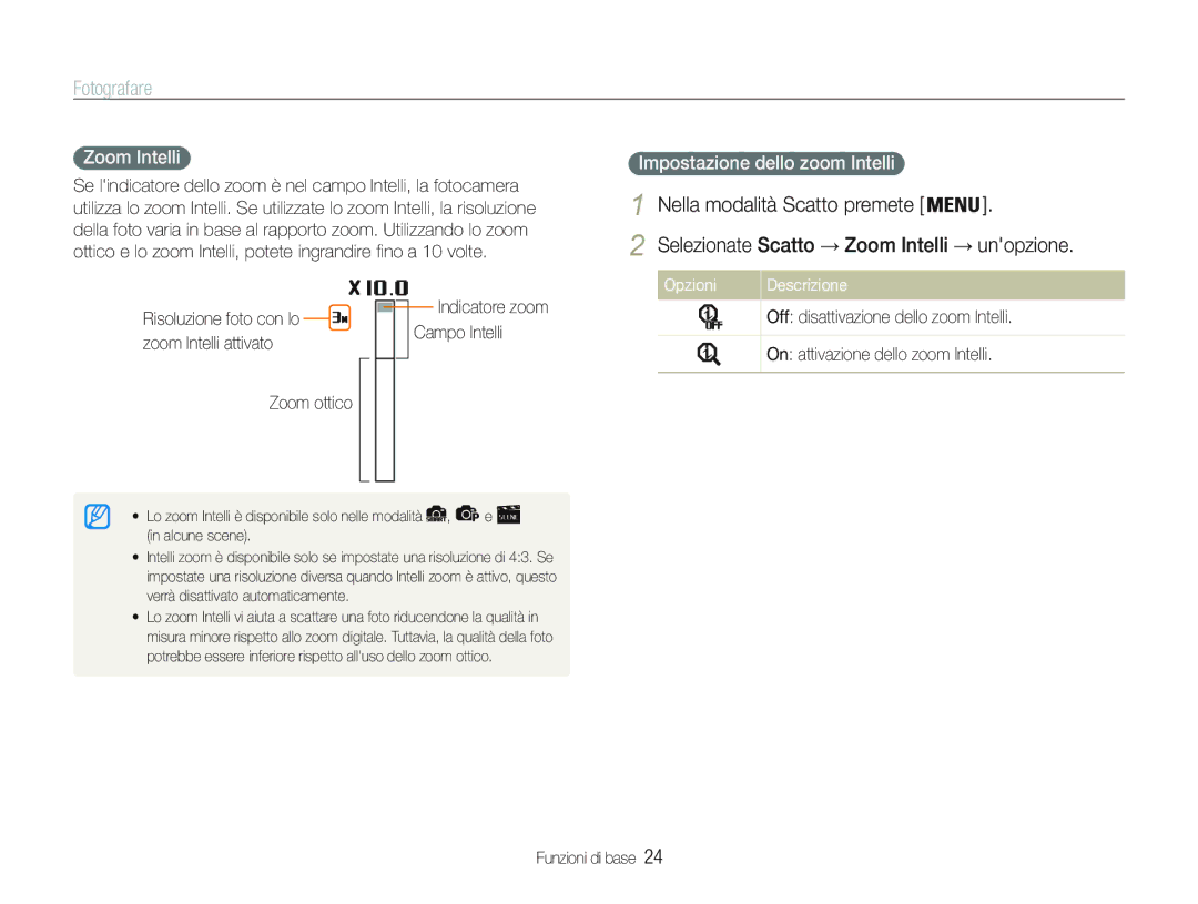 Samsung EC-PL20ZZBPPE1, EC-PL20ZZBPBE1, EC-PL21ZZBPBE3 manual Zoom Intelli, Impostazione dello zoom Intelli, Zoom ottico 