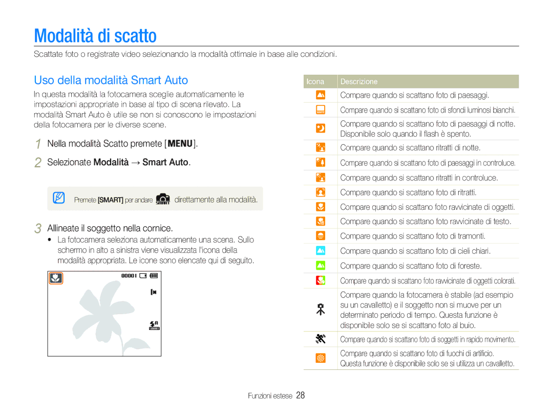 Samsung EC-PL21ZZBPSE3 manual Modalità di scatto, Uso della modalità Smart Auto, Allineate il soggetto nella cornice 