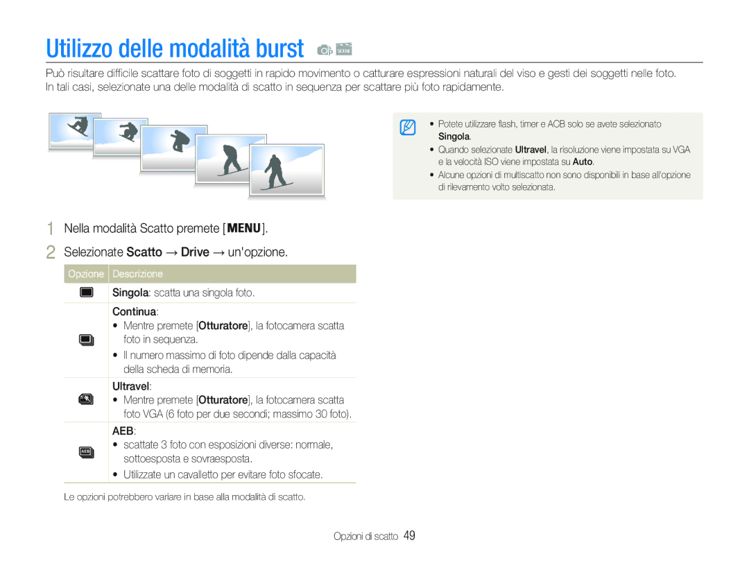 Samsung EC-PL21ZZBPBE3, EC-PL20ZZBPBE1, EC-PL20ZZBPPE1 manual Utilizzo delle modalità burst, Selezionate Scatto Drive 