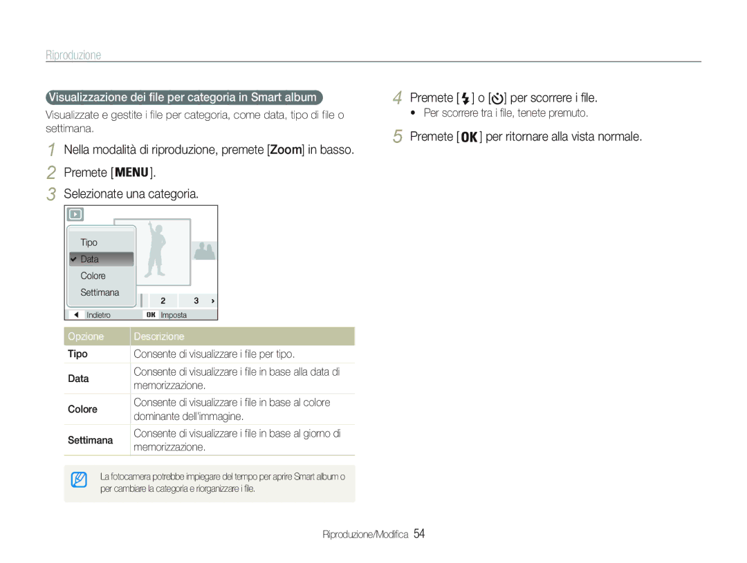 Samsung EC-PL20ZZBPPE1 Riproduzione, Premete per ritornare alla vista normale,  Per scorrere tra i file, tenete premuto 