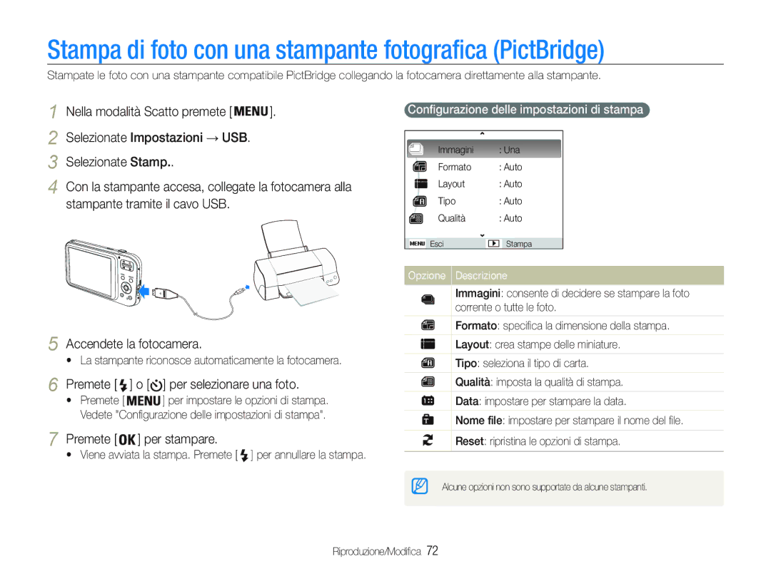 Samsung EC-PL20ZZBPPE1 manual Stampa di foto con una stampante fotografica PictBridge, Premete o per selezionare una foto 