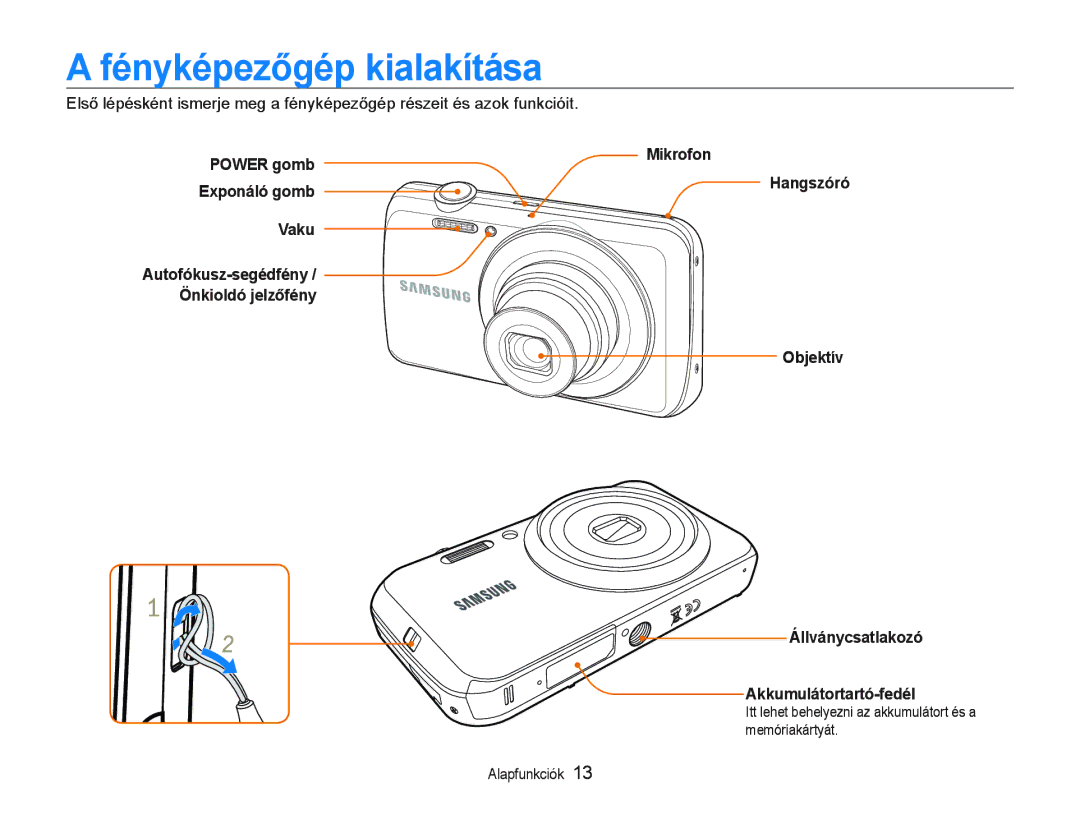 Samsung EC-PL20ZZBPSE3, EC-PL20ZZBPBE1, EC-PL20ZZBPSE1 Fényképezőgép kialakítása, Power gomb Mikrofon, Exponáló gomb, Vaku 