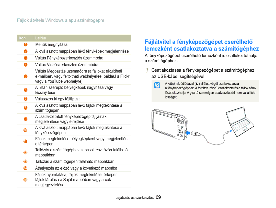 Samsung EC-PL20ZZBPBE1, EC-PL20ZZBPSE1 Ikon, 0enük megnyLWisa, FijOok WiUoOisa a SajiW mappiEan Yagy aUFok megjegyezWeWése 