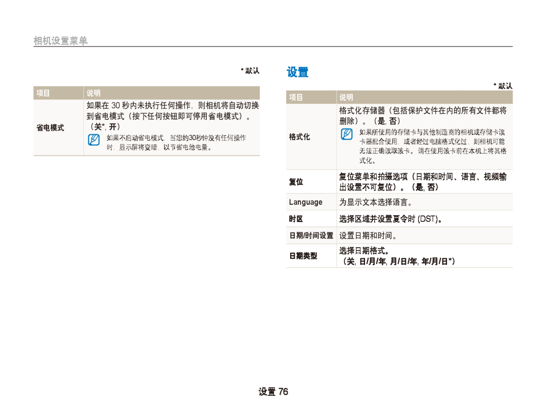 Samsung EC-PL21ZZBPPE2, EC-PL20ZZBPBE1, EC-PL20ZZBPSE1, EC-PL21ZZBPBE2, EC-PL20ZZBPBE3, EC-PL20ZZBPSE3 项目 说明, Language, 相机设置菜单 