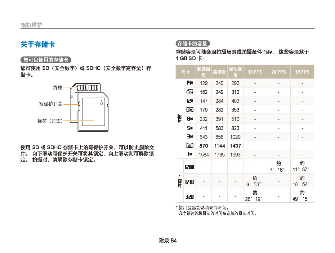 Samsung EC-PL20ZZBPPE3, EC-PL20ZZBPBE1, EC-PL20ZZBPSE1 manual 关于存储卡, 您可以使用的存储卡, 存储卡的容量, 相机维护, 30 FPS, 24 FPS, 15 FPS 