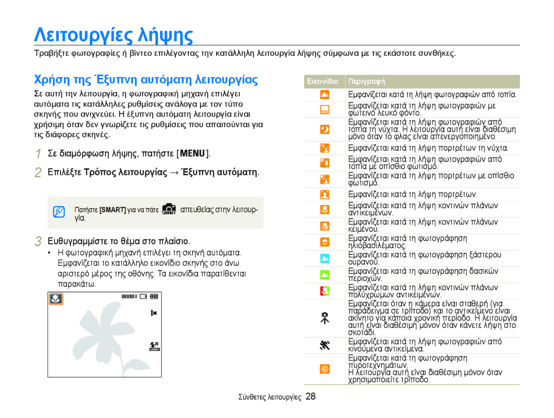 Samsung EC-PL20ZZBPSE3, EC-PL20ZZBPBE3, EC-PL20ZZBPPE3 manual ΛεȚτȠυργȓες λȒψης, ȊρȒση της ΈξυπȞη αυτȩματη λεȚτȠυργȓας 