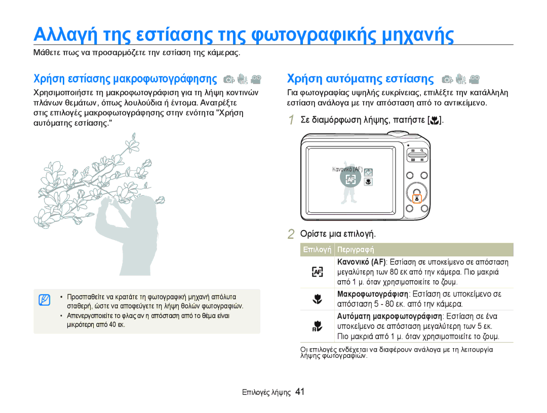 Samsung EC-PL20ZZBPPE3 ǸλλαγȒ της εστȓασης της φωτȠγραφȚκȒς μηχαȞȒς, ȂȐșİĲİʌȦȢȞĮʌȡȠıĮȡȝȩȗİĲİĲȘȞİıĲȓĮıȘĲȘȢțȐȝİȡĮȢ 