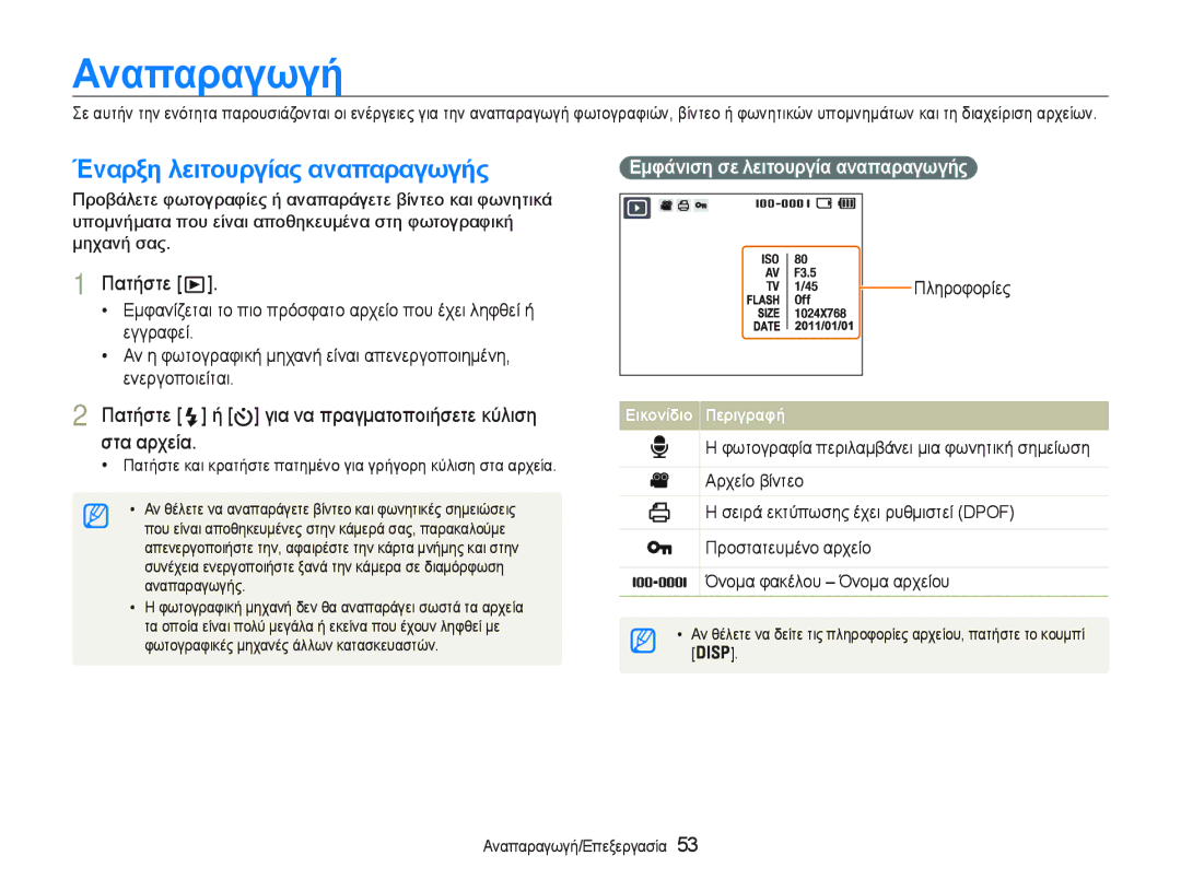 Samsung EC-PL20ZZBPPE3, EC-PL20ZZBPBE3 ǸȞαπαραγωγȒ, ΈȞαρξη λεȚτȠυργȓας αȞαπαραγωγȒς, ǼμφȐȞȚση σε λεȚτȠυργȓα αȞαπαραγωγȒς 