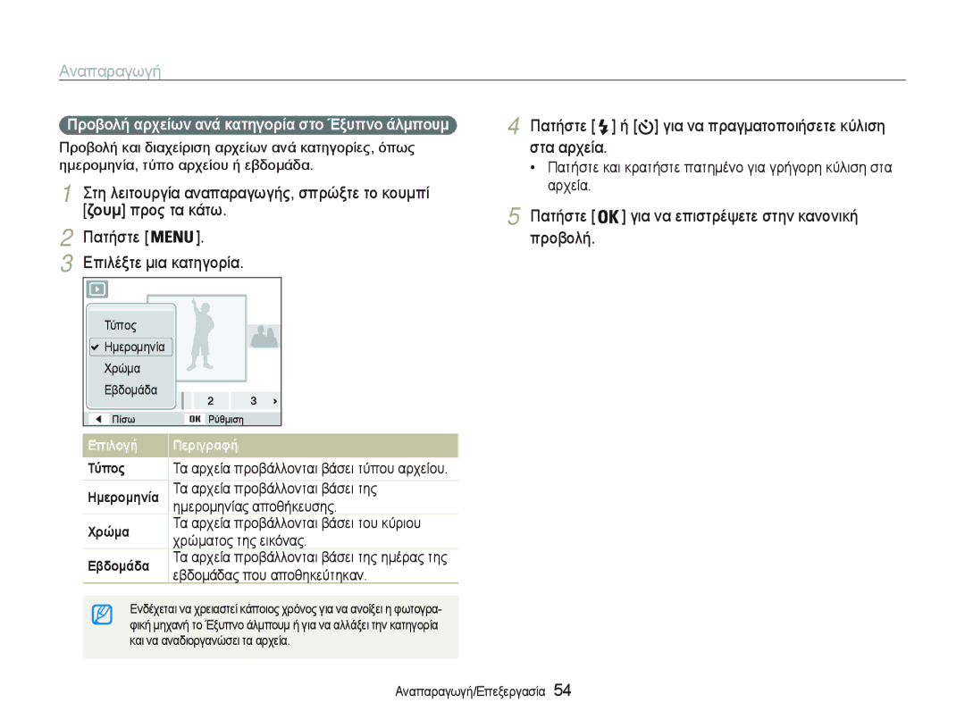 Samsung EC-PL20ZZBPRE3 manual ǸȞĮʌĮȡĮȖȦȖȒ, ΖȠυμ@ʌȡȠȢĲĮțȐĲȦ ȆĮĲȒıĲİ, ȆĮĲȒıĲİ ɅȡȠȕȠȜȒ ǼʌȚȜȑȟĲİȝȚĮțĮĲȘȖȠȡȓĮ 