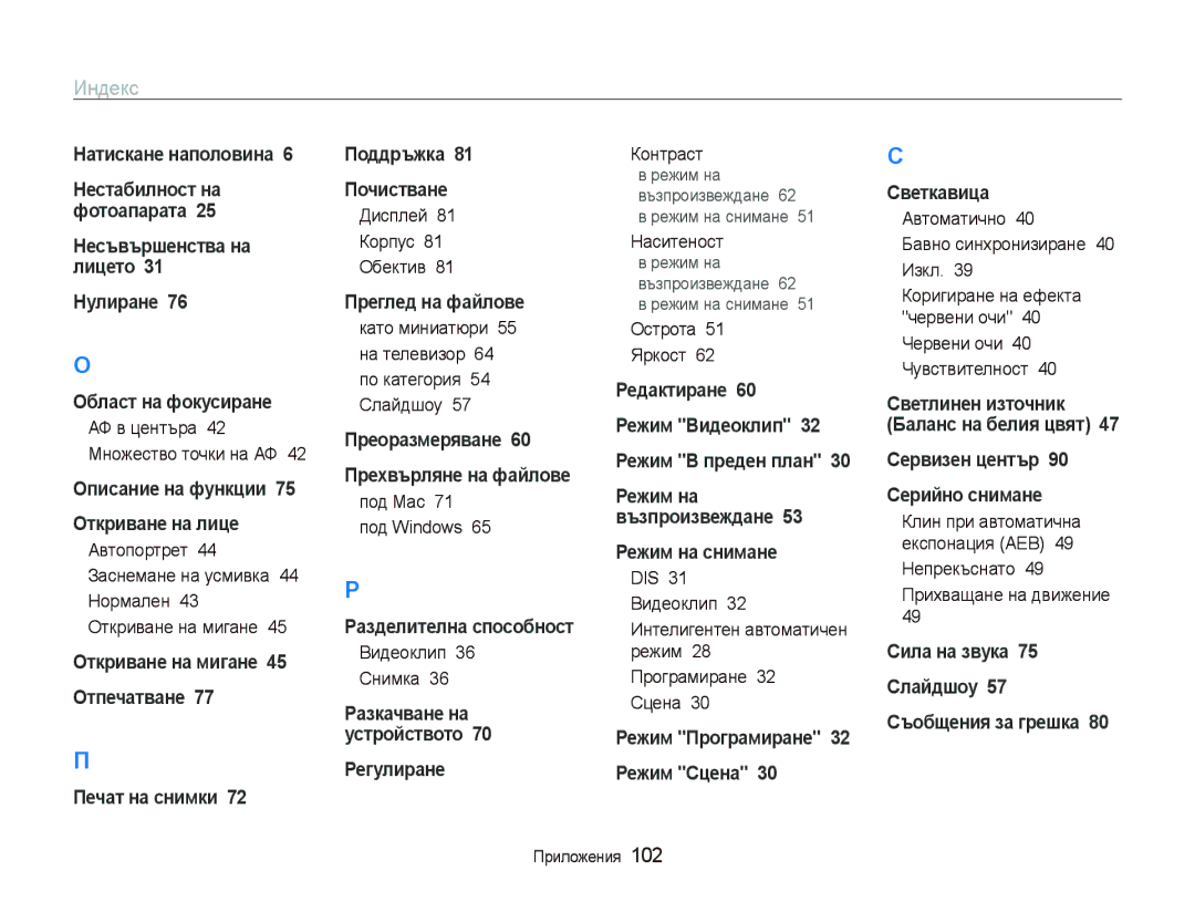 Samsung EC-PL20ZZBPSE3, EC-PL20ZZBPBE3 manual Ɂɧɞɟɤɫ 