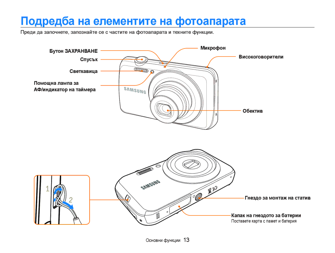 Samsung EC-PL20ZZBPBE3, EC-PL20ZZBPSE3 manual Пɨдɪɟдбɚ нɚ ɟлɟмɟнтитɟ нɚ фɨтɨɚпɚɪɚтɚ, Ɉɫɧɨɜɧɢɮɭɧɤɰɢɢ 