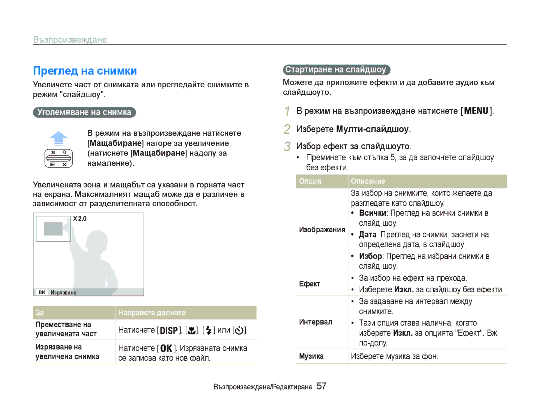 Samsung EC-PL20ZZBPBE3, EC-PL20ZZBPSE3 manual Пɪɟглɟд нɚ ɫнимки, Ɋтɚɪтиɪɚнɟ нɚ ɫлɚɣдшɨɭ, Угɨлɟмявɚнɟ нɚ ɫнимкɚ 