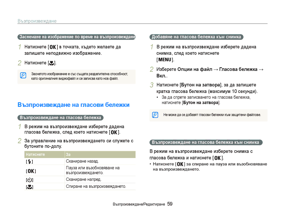 Samsung EC-PL20ZZBPBE3 Ȼъɡпɪɨиɡвɟждɚнɟ нɚ глɚɫɨви бɟлɟжки, ɁɡɛɟɪɟɬɟɈпции нɚ фɚɣл, Ȼкл., ɝɥɚɫɨɜɚɛɟɥɟɠɤɚɢɧɚɬɢɫɧɟɬɟ 