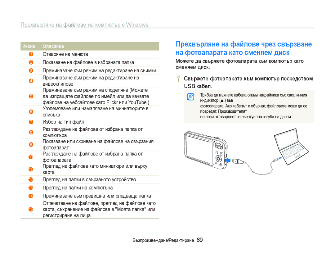 Samsung EC-PL20ZZBPBE3, EC-PL20ZZBPSE3 manual Ɋɜɴɪɠɟɬɟɮɨɬɨɚɩɚɪɚɬɚɤɴɦɤɨɦɩɸɬɴɪɩɨɫɪɟɞɫɬɜɨɦ 86%ɤɚɛɟɥ 