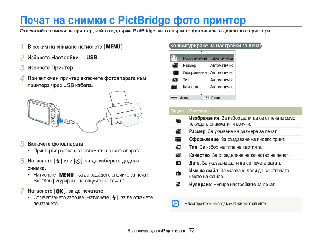 Samsung EC-PL20ZZBPSE3 Пɟчɚт нɚ ɫнимки ɫ PictBridge фɨтɨ пɪинтɟɪ, Ɇɚɬɢɫɧɟɬɟ @ɢɥɢ @ɡɚɞɚɢɡɛɟɪɟɬɟɞɚɞɟɧɚ ɫɧɢɦɤɚ 