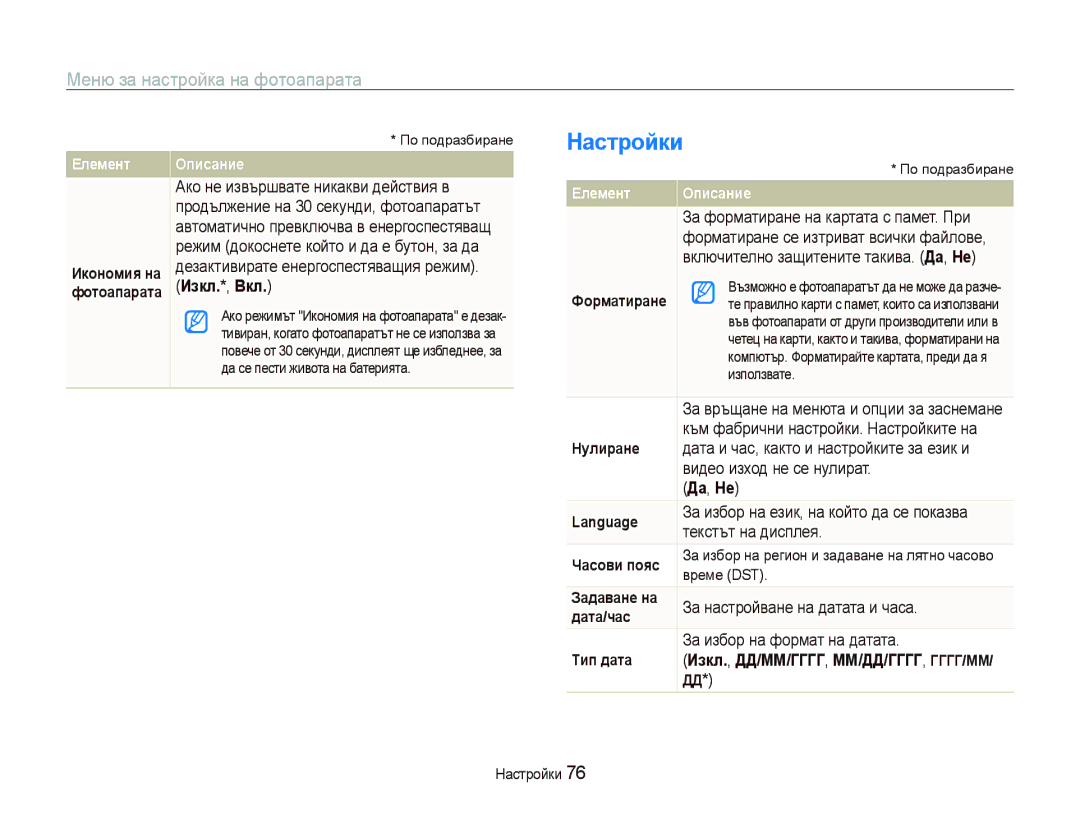 Samsung EC-PL20ZZBPSE3, EC-PL20ZZBPBE3 manual Ɇɚɫтɪɨɣки 