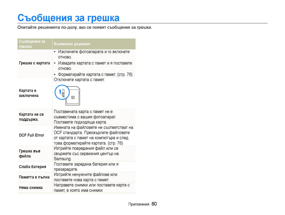 Samsung EC-PL20ZZBPSE3, EC-PL20ZZBPBE3 manual Ɋъɨбщɟния ɡɚ гɪɟшкɚ, Ɋъɨбщɟниɟ ɡɚ Ȼъɡмɨжни ɪɟшɟния Гɪɟшкɚ 