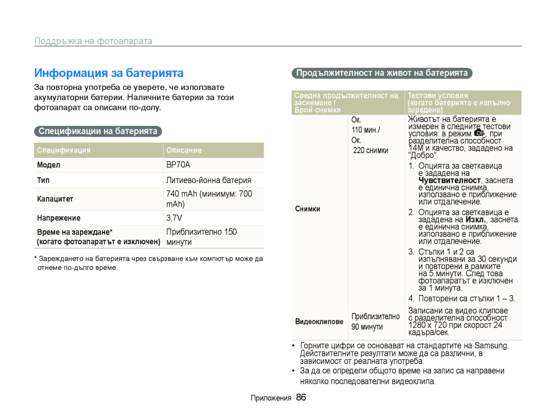 Samsung EC-PL20ZZBPSE3 manual Инфɨɪмɚция ɡɚ бɚтɟɪиятɚ, Ɋпɟцификɚции нɚ бɚтɟɪиятɚ, Пɪɨдължитɟлнɨɫт нɚ живɨт нɚ бɚтɟɪиятɚ 