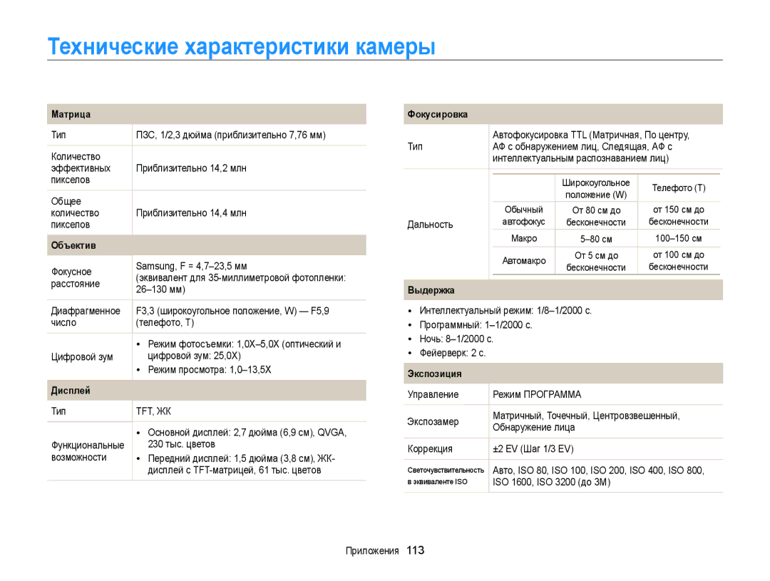 Samsung EC-PL120ZFPBE2, EC-PL20ZZBPBRU, EC-PL120ZFPBRU, EC-PL20ZZBPSRU, EC-PL20ZZBPSE2 manual Технические характеристики камеры 