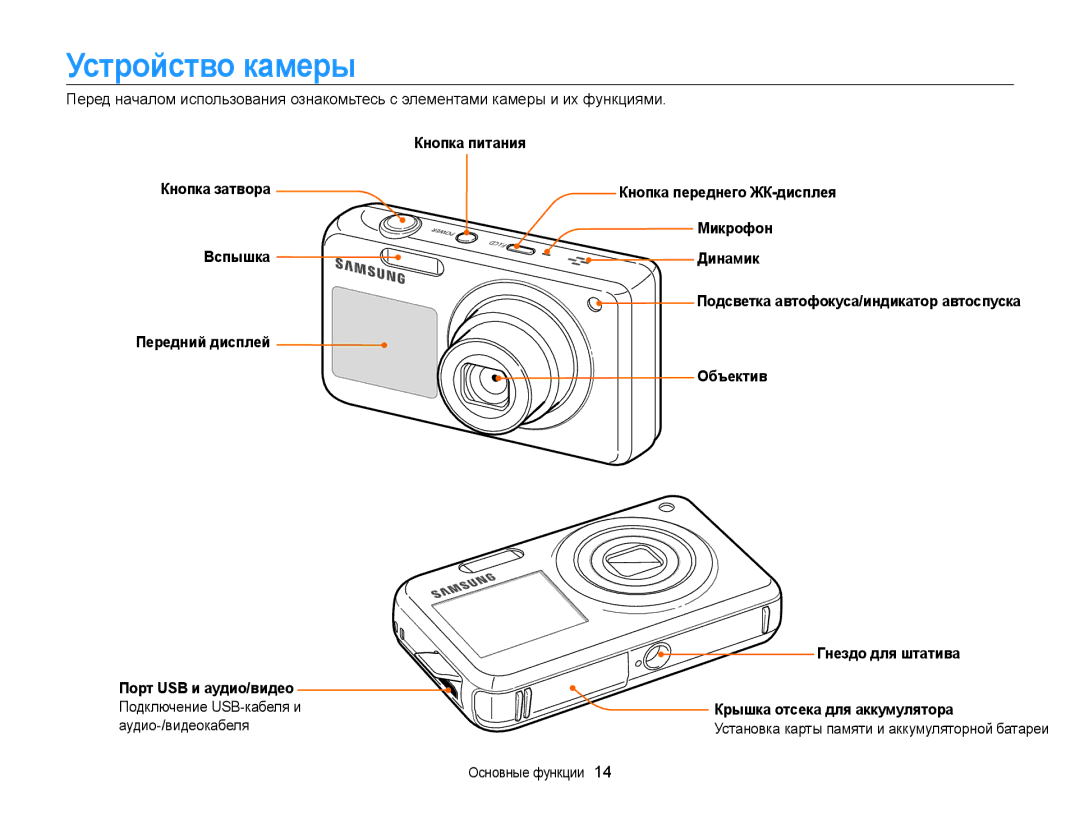 Samsung EC-PL20ZZBPPRU manual Устройство камеры, Кнопка питания, Объектив, Установка карты памяти и аккумуляторной батареи 