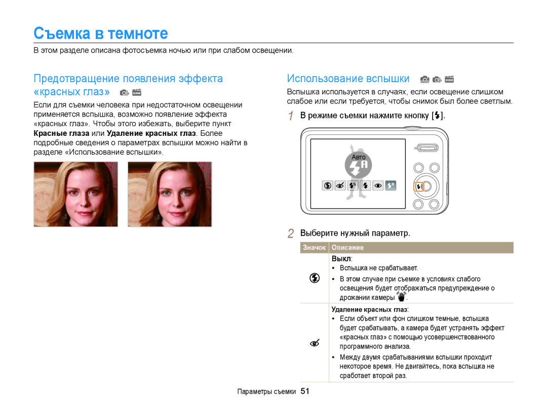 Samsung EC-PL120ZBPLRU Съемка в темноте, Предотвращение появления эффекта «красных глаз» p s, Использование вспышки S p s 