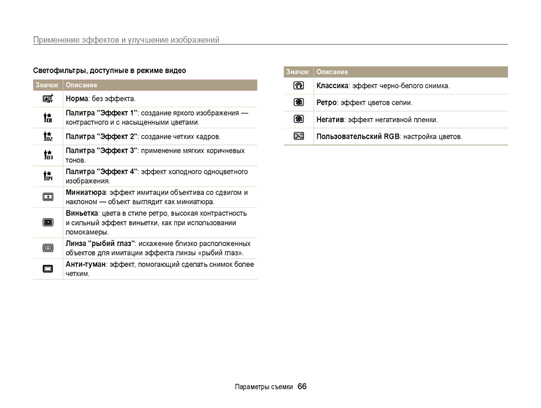 Samsung EC-PL20ZZBPRRU, EC-PL20ZZBPBRU Применение эффектов и улучшение изображений, Светофильтры, доступные в режиме видео 