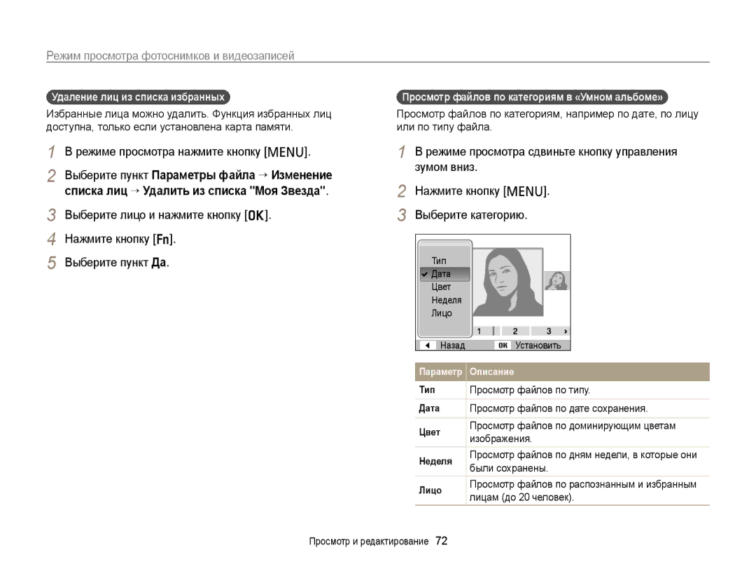 Samsung EC-PL120ZFPBRU, EC-PL20ZZBPBRU Удаление лиц из списка избранных, Просмотр файлов по категориям в «Умном альбоме» 
