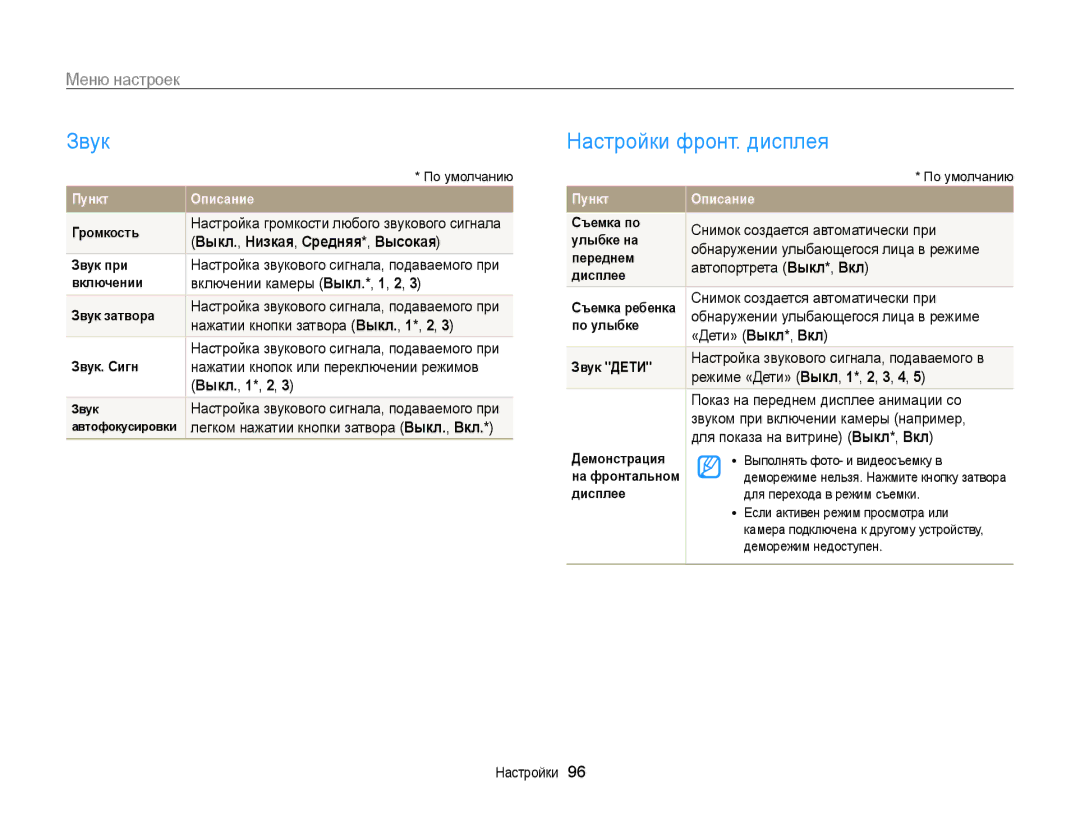 Samsung EC-PL120ZBPBE2, EC-PL20ZZBPBRU Звук, Настройки фронт. дисплея, Меню настроек, Выкл., Низкая, Средняя*, Высокая 