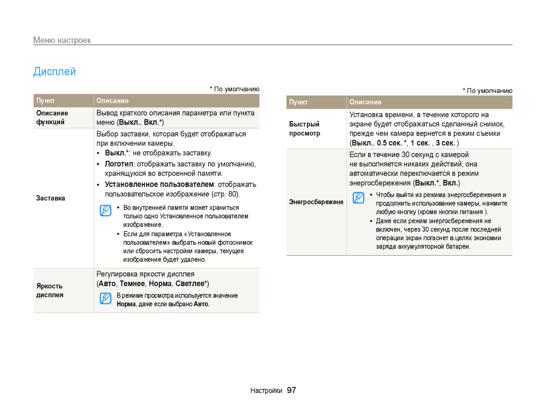 Samsung EC-PL210ZBPSRU, EC-PL20ZZBPBRU manual Дисплей, Авто, Темнее, Норма, Светлее, Выкл., 0.5 сек. *, 1 сек. , 3 сек 