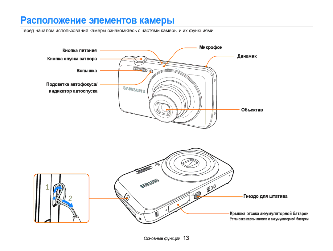 Samsung EC-PL20ZZBPBRU, EC-PL20ZZBPSRU manual Ɋɚɫпɨлɨжɟниɟ элɟмɟнтɨв кɚмɟɪы, Кнɨпкɚ питɚния Ɇикɪɨфɨн Динɚмик, Ȼɫпышкɚ 