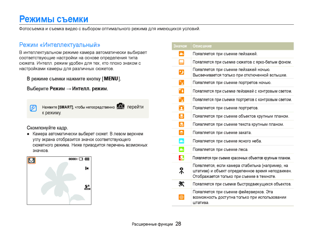 Samsung EC-PL20ZZBPSRU manual Ɋɟжимы ɫъɟмки, Ɋɟɠɢɦɂɧɬɟɥɥɟɤɬɭɚɥɶɧɵɣª, ȻɵɛɟɪɢɬɟɊɟжим Интɟлл. ɪɟжим, Ɋɤɨɦɩɨɧɭɣɬɟɤɚɞɪ 