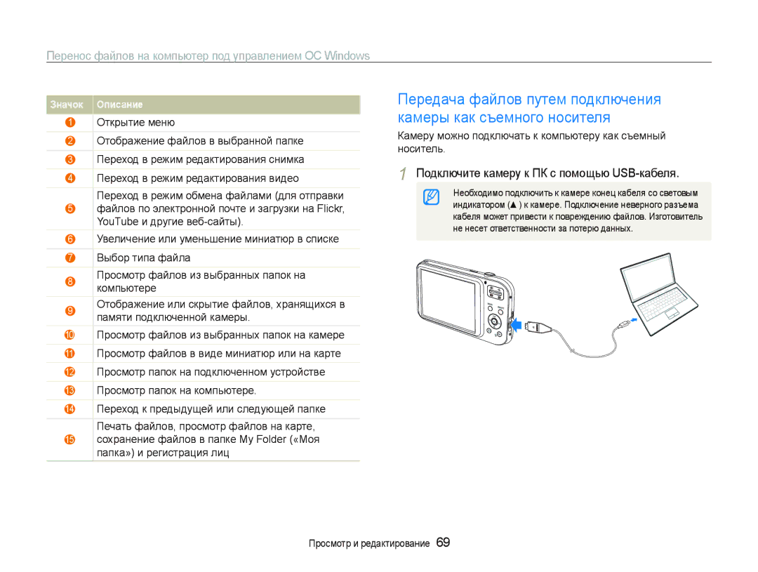 Samsung EC-PL20ZZBPBRU, EC-PL20ZZBPSRU, EC-PL20ZZBPSE2, EC-PL20ZZBPBE2 manual ɈɨɞɤɥɸɱɢɬɟɤɚɦɟɪɭɤɉɄɫɩɨɦɨɳɶɸ86%ɤɚɛɟɥɹ 