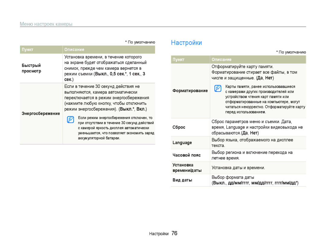 Samsung EC-PL20ZZBPBRU, EC-PL20ZZBPSRU, EC-PL20ZZBPSE2, EC-PL20ZZBPBE2, EC-PL21ZZBPBRU, EC-PL20ZZBPRRU manual Ɇɚɫɬɪɨɣɤɢ, Ɫɟк. 