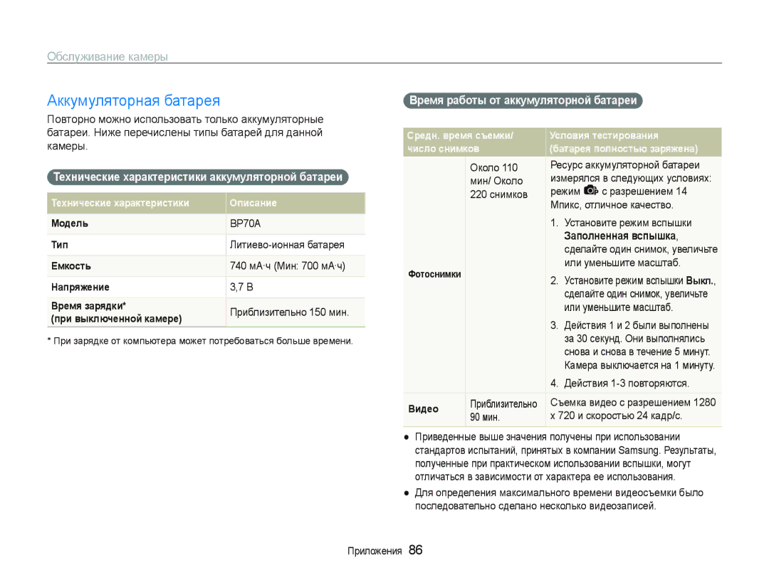 Samsung EC-PL20ZZBPBE2, EC-PL20ZZBPBRU manual Ⱥɤɤɭɦɭɥɹɬɨɪɧɚɹɛɚɬɚɪɟɹ, Ɍɟɯничɟɫкиɟ ɯɚɪɚктɟɪиɫтики ɚккɭмɭлятɨɪнɨɣ бɚтɚɪɟи 