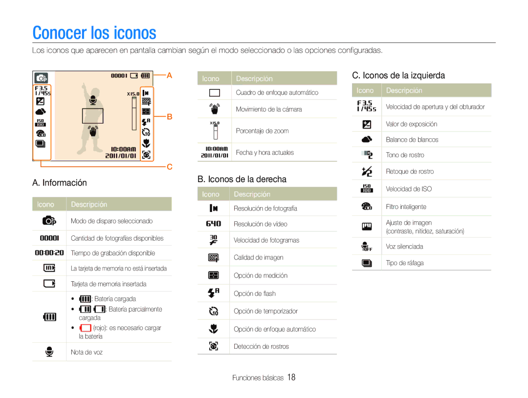 Samsung EC-PL21ZZBPBE1, EC-PL20ZZBPRE1 manual Información, Iconos de la derecha, Icono Descripción Iconos de la izquierda 