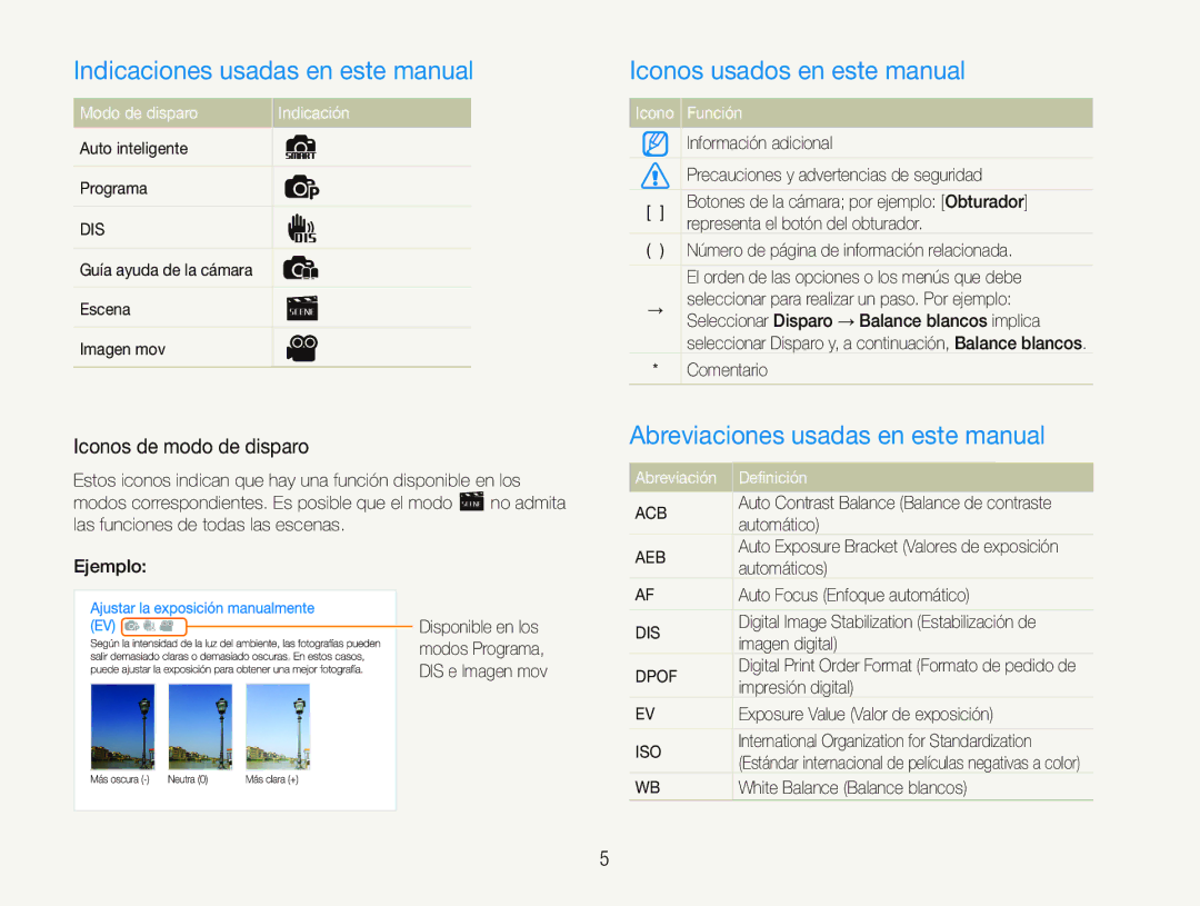 Samsung EC-PL21ZZBPBE2 Indicaciones usadas en este manual, Iconos usados en este manual, Iconos de modo de disparo 