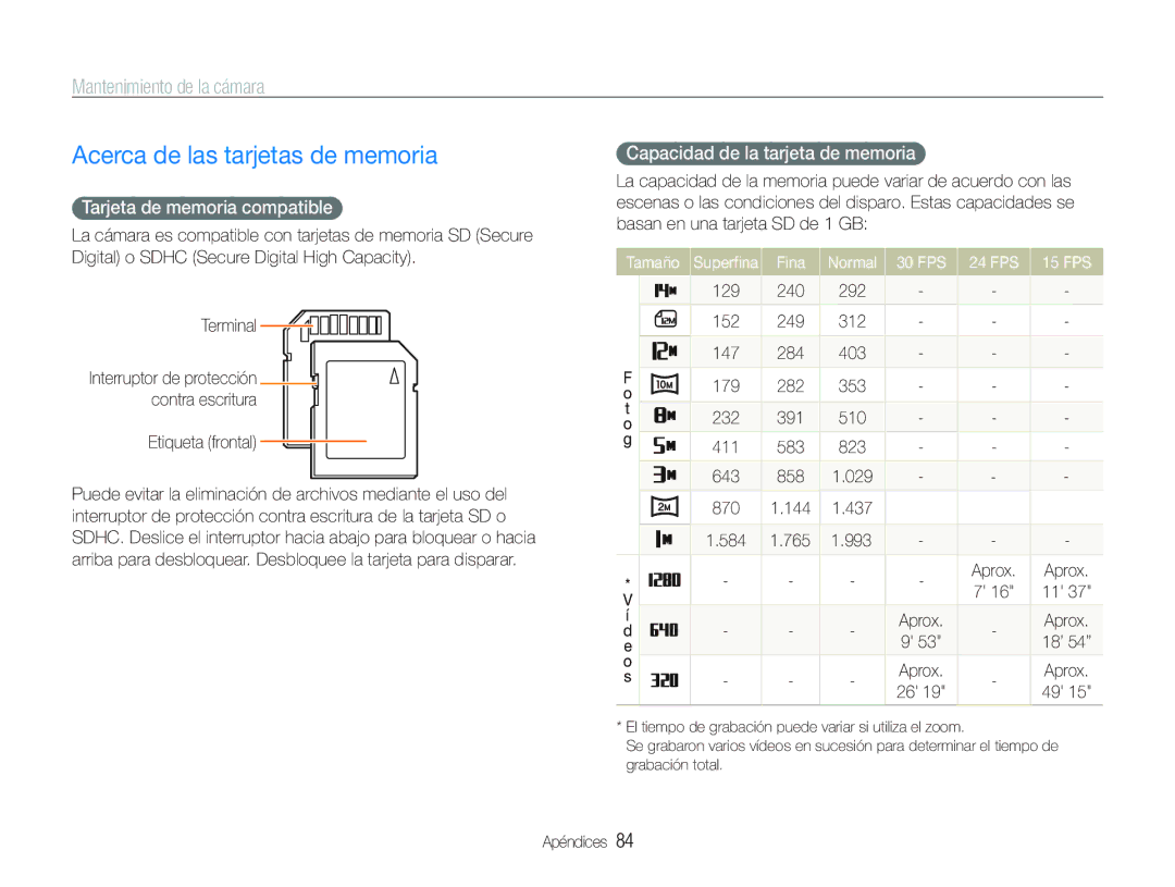 Samsung EC-PL20ZZBPBE1, EC-PL20ZZBPRE1 manual Acerca de las tarjetas de memoria, Tarjeta de memoria compatible, Tamaño, Fina 