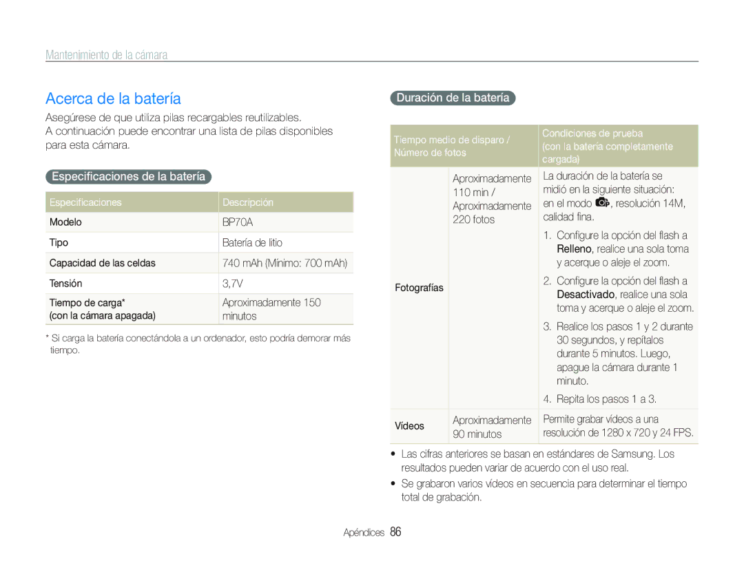 Samsung EC-PL21ZZBPPE1, EC-PL20ZZBPRE1 manual Acerca de la batería, Duración de la batería, Especificaciones de la batería 