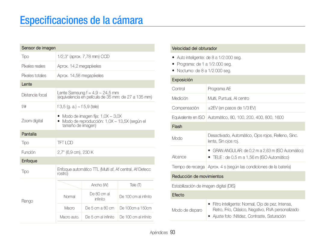 Samsung EC-PL21ZZBPPE1, EC-PL20ZZBPRE1, EC-PL20ZZBPBE1, EC-PL20ZZBPPE1, EC-PL20ZZBPSE1 manual Especiﬁcaciones de la cámara 