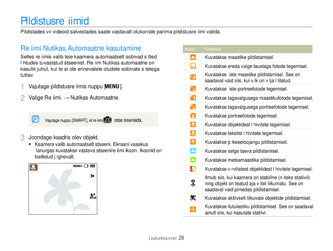 Samsung EC-PL20ZZBPBE2 manual Pildistusrežiimid, Režiimi Nutikas Automaatne kasutamine, Valige Režiimi. Nutikas Automaatne 