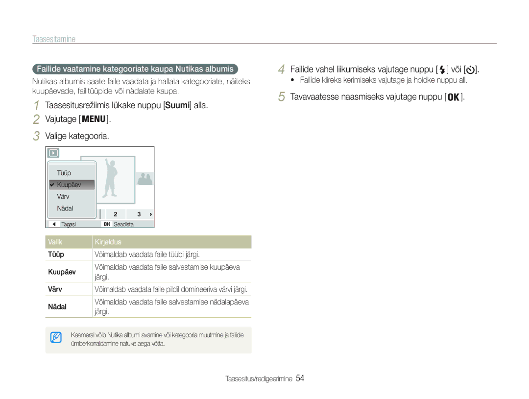 Samsung EC-PL20ZZBPBE2, EC-PL20ZZBPSE2 manual Taasesitamine, Taasesitusrežiimis lükake nuppu Suumi alla, Valige kategooria 